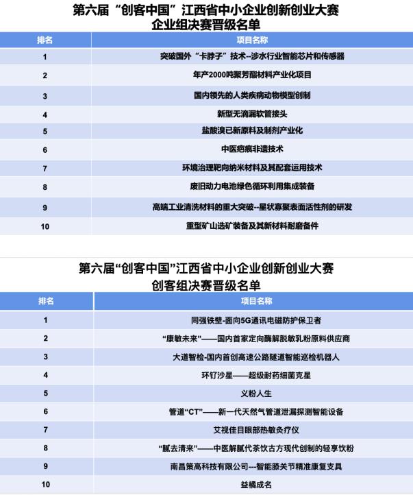 1629424338607765.jpg 微信截图_20210820095041.jpg