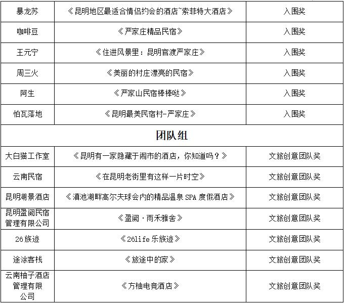 1635216799711910.jpg 微信截图_20211026104200.jpg