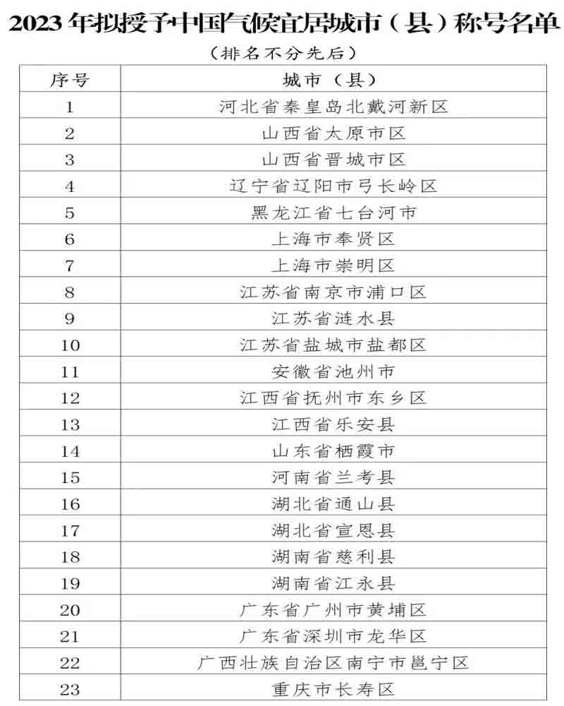 1706068596839598.jpg 微信图片00.jpg