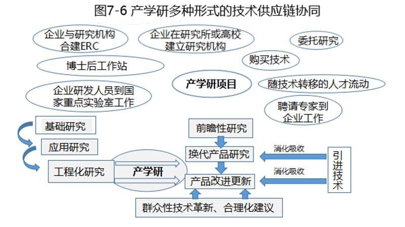 1712627256121478.jpg 融创论67.4.jpg