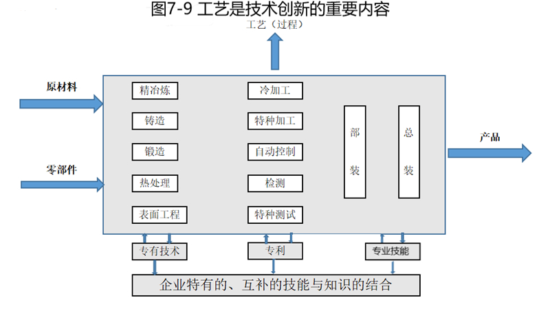 1712627296243914.jpg 融创论67.7.jpg