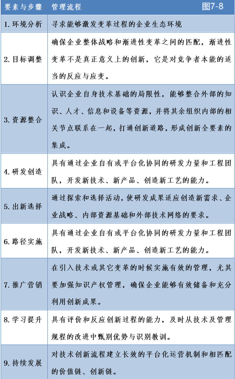 1712627287510417.jpg 融创论67.6.jpg