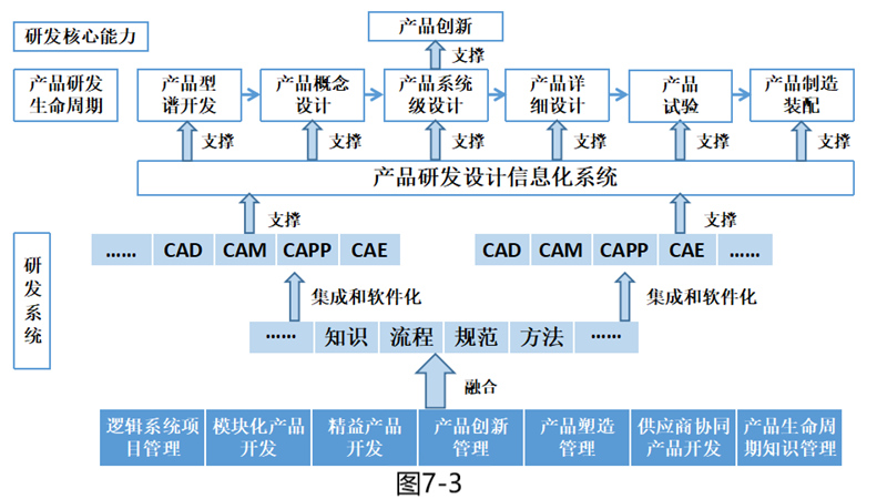 1712627234733892.jpg 融创论67.1.jpg