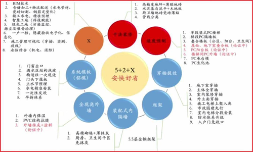 1714959451421507.png 图片5.png