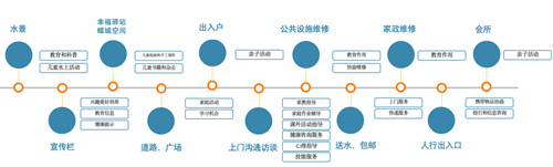 1716274690475653.png 图片4.png