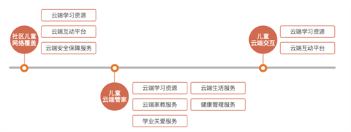 1716274703327732.png 图片7.png