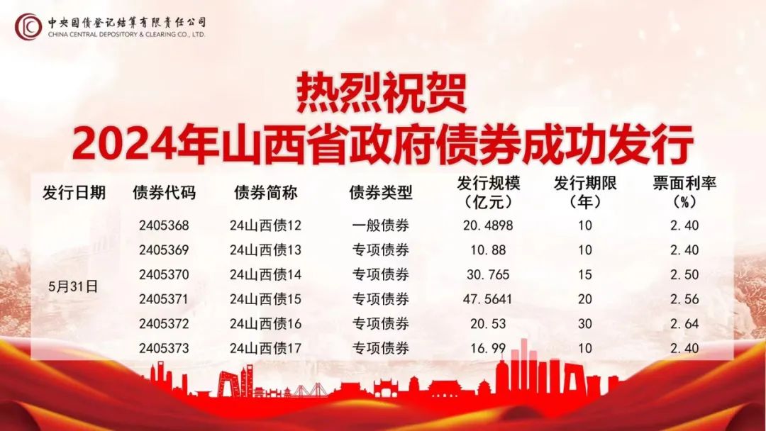 1717469827602445.jpg 微信图片_20240604104031.jpg