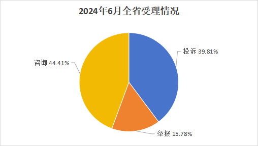 1721014815333719.png 微信图片_20240715105225.png
