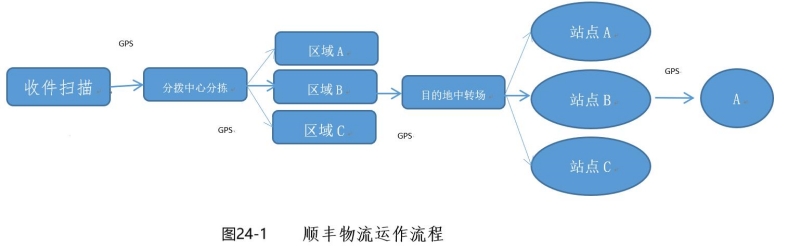 1730256592947744.jpg 图24-1.jpg
