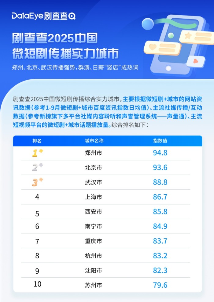 1761203400548740.jpg 3517611443958700014_EC54745E9FAC36AE9D43C2AC018E996F.jpg
