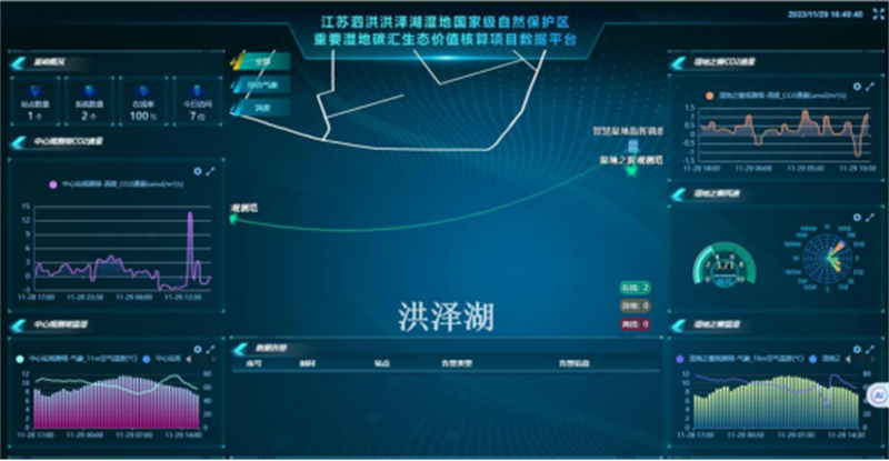 1778208091879250.jpg 筑牢湿地绿色根基 绘就和谐共生画卷——江苏泗洪洪泽湖湿地国家级自然保护区“十四五”工作成效1769.jpg