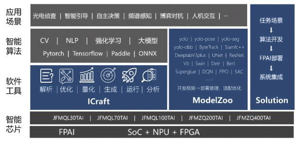 fd2ef0f2-00e0-43bb-a6f3-6c1beffc7262.png