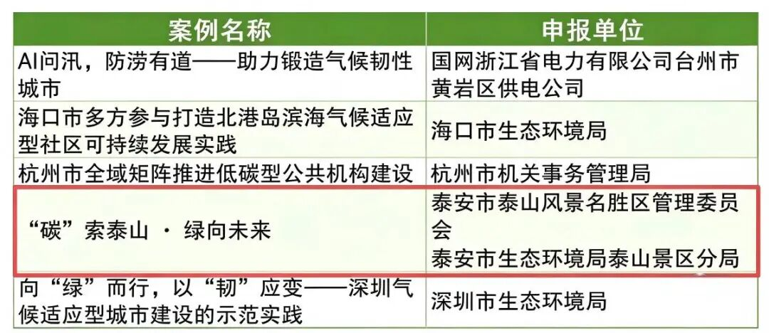 1786519243186438.png 图片2.png