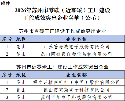 1787023007569212.png 图片7.png