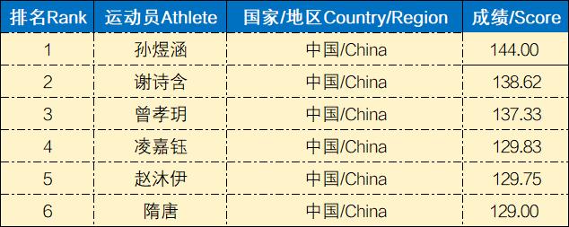 1787972406306555.jpg 青少年混单.jpg