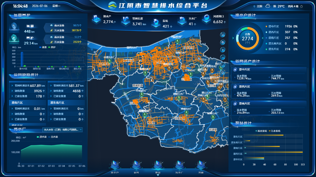 配图3