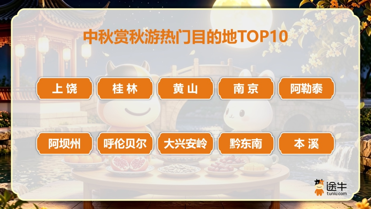 配图2