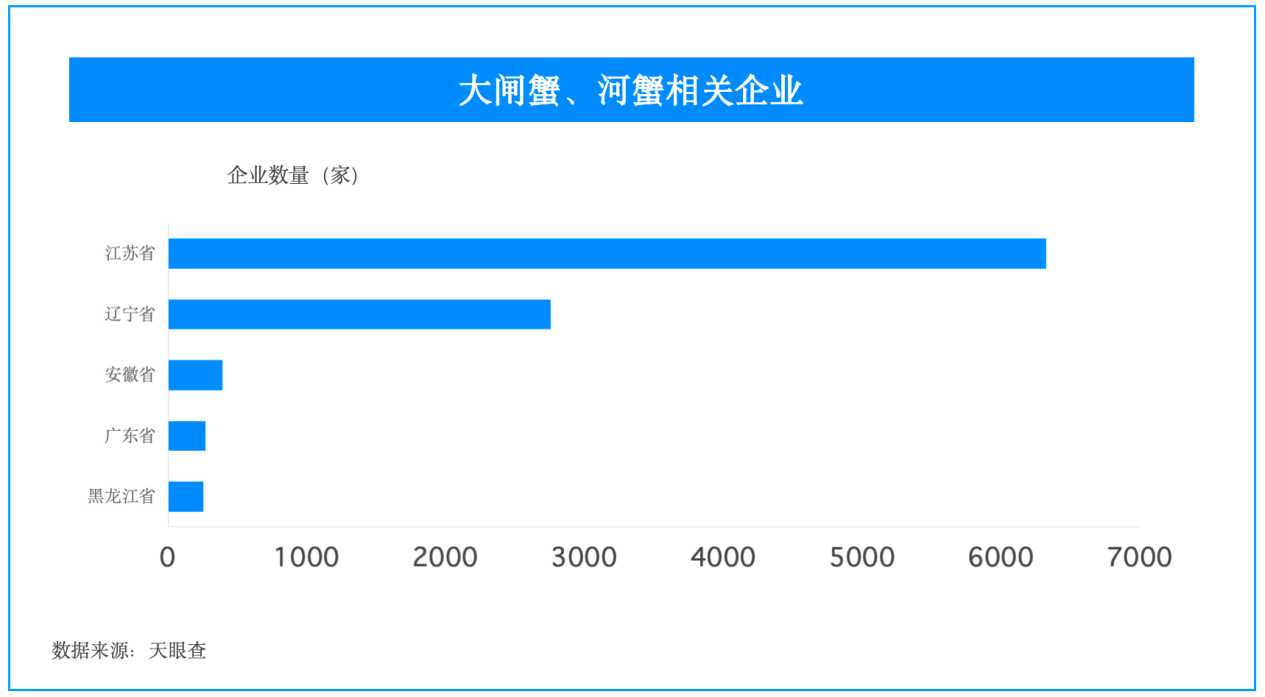 配图2