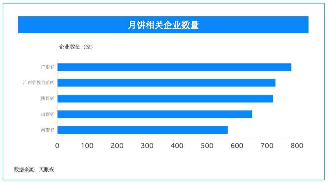 配图1