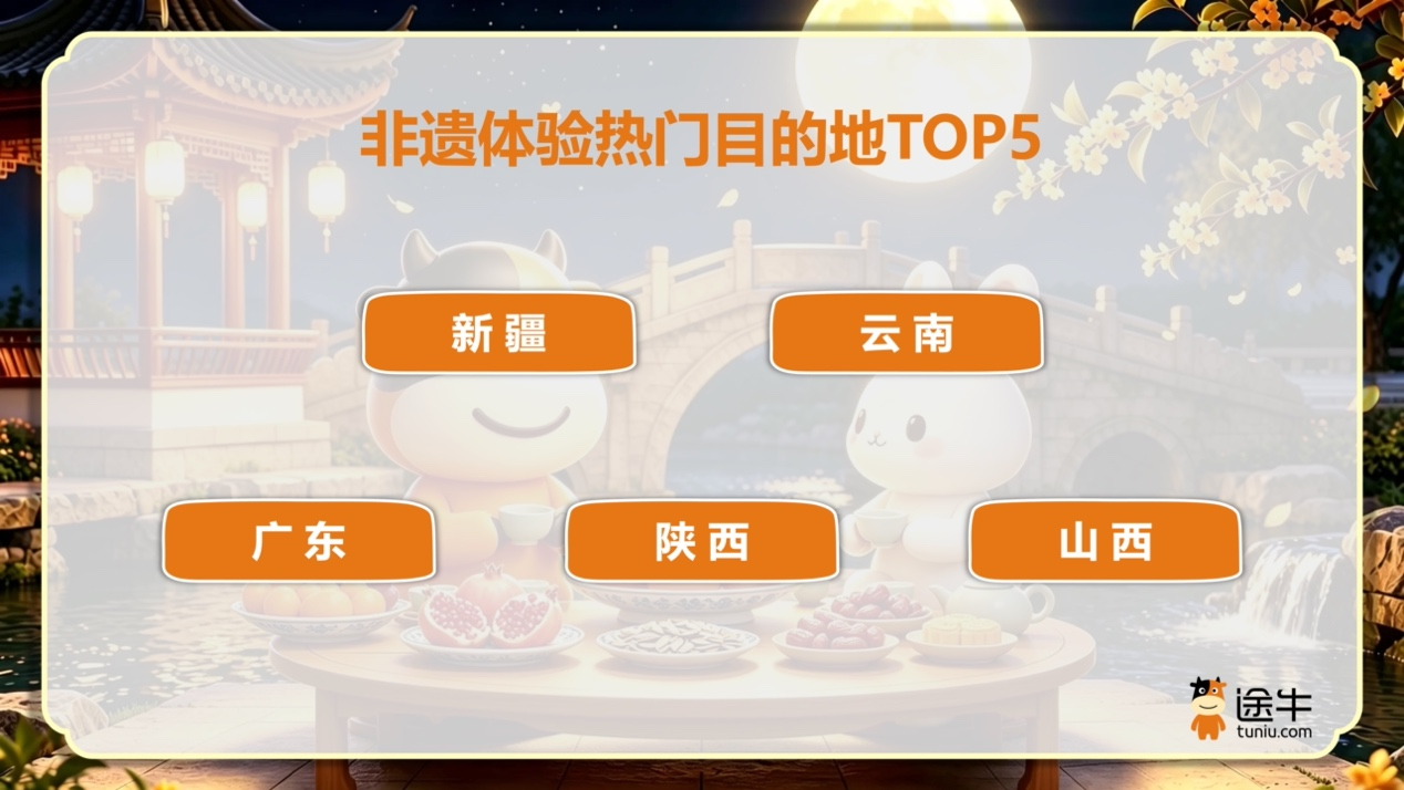 配图4
