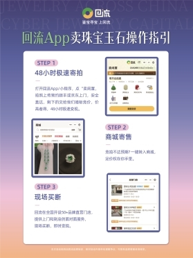 配图3