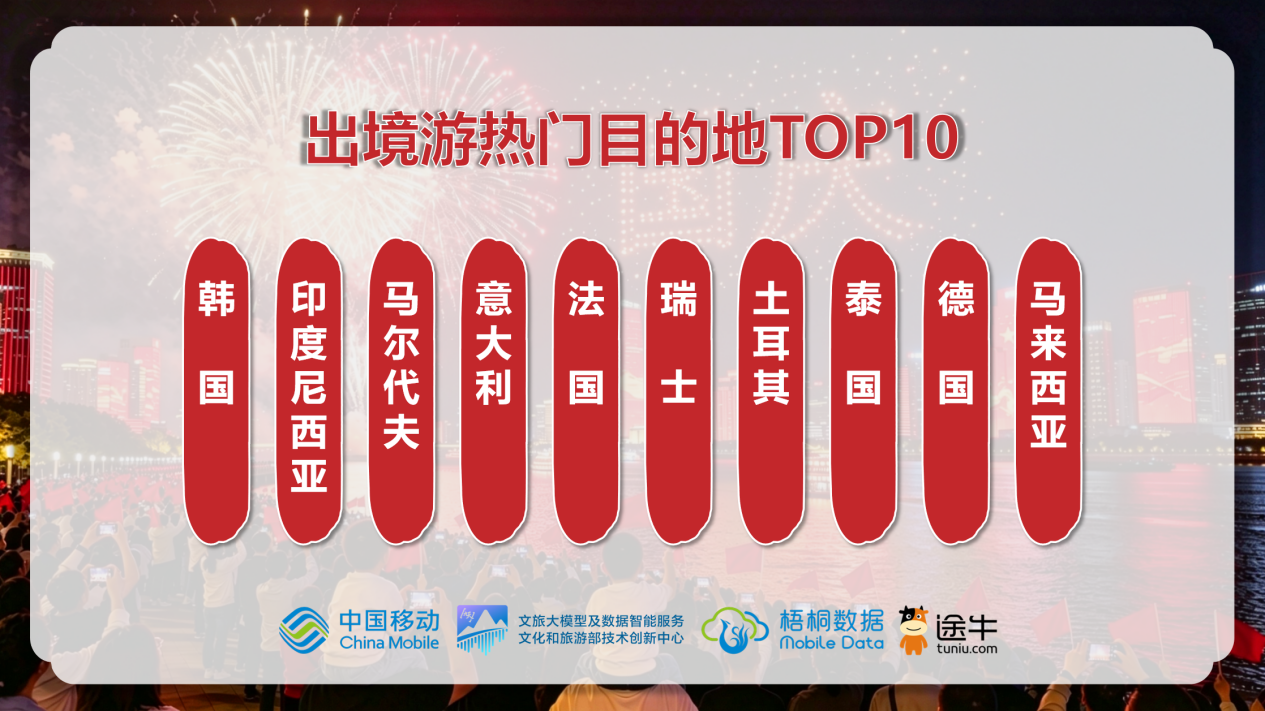 配图12