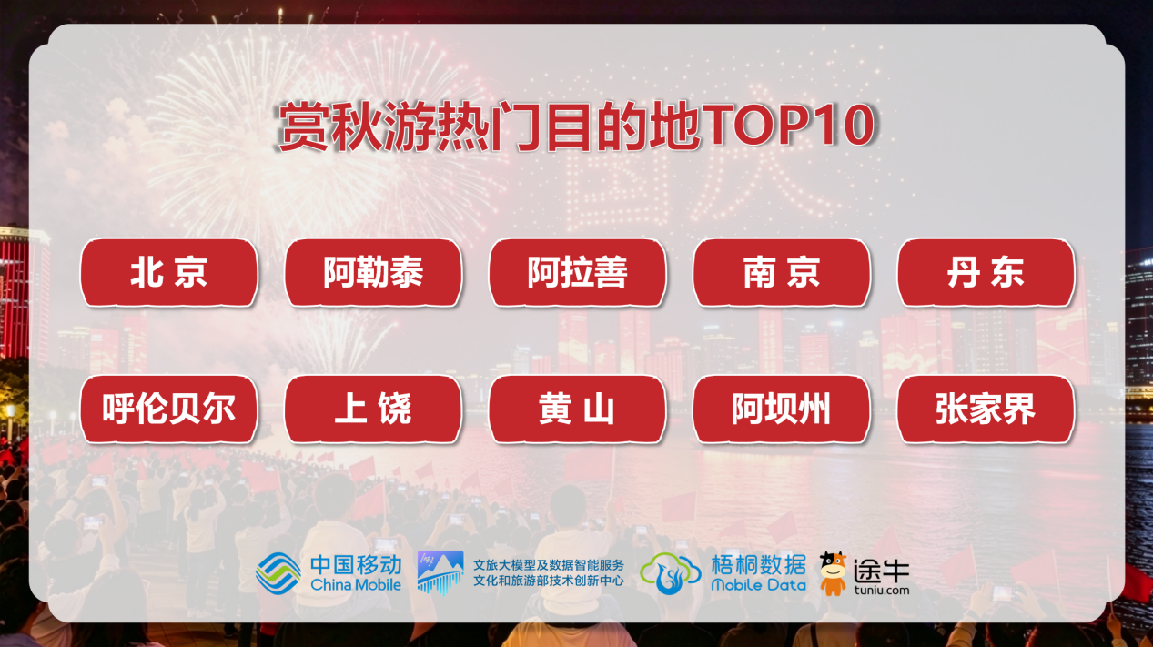 配图10