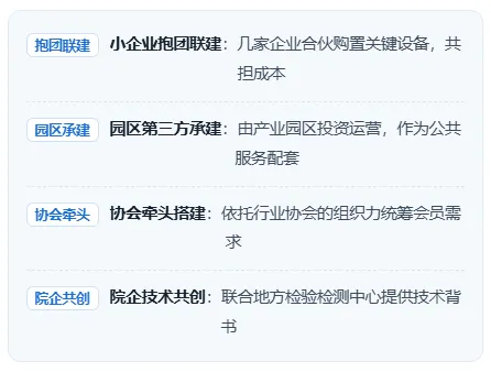 配图4