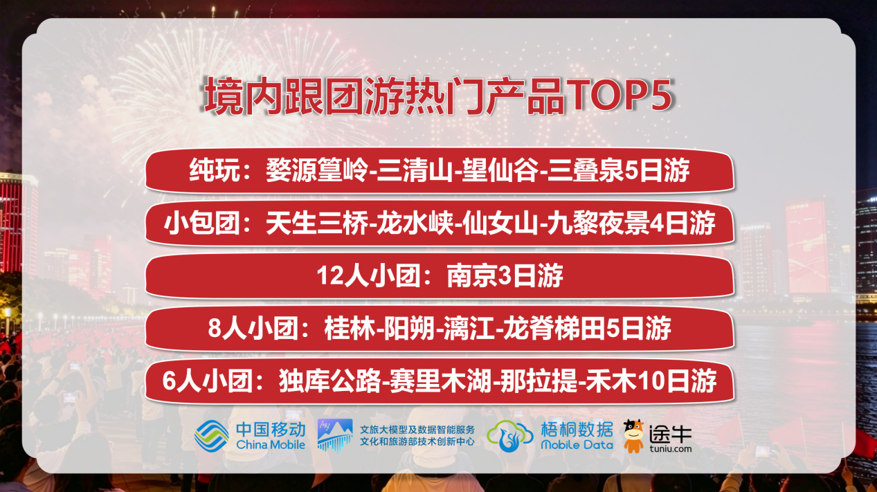 配图9