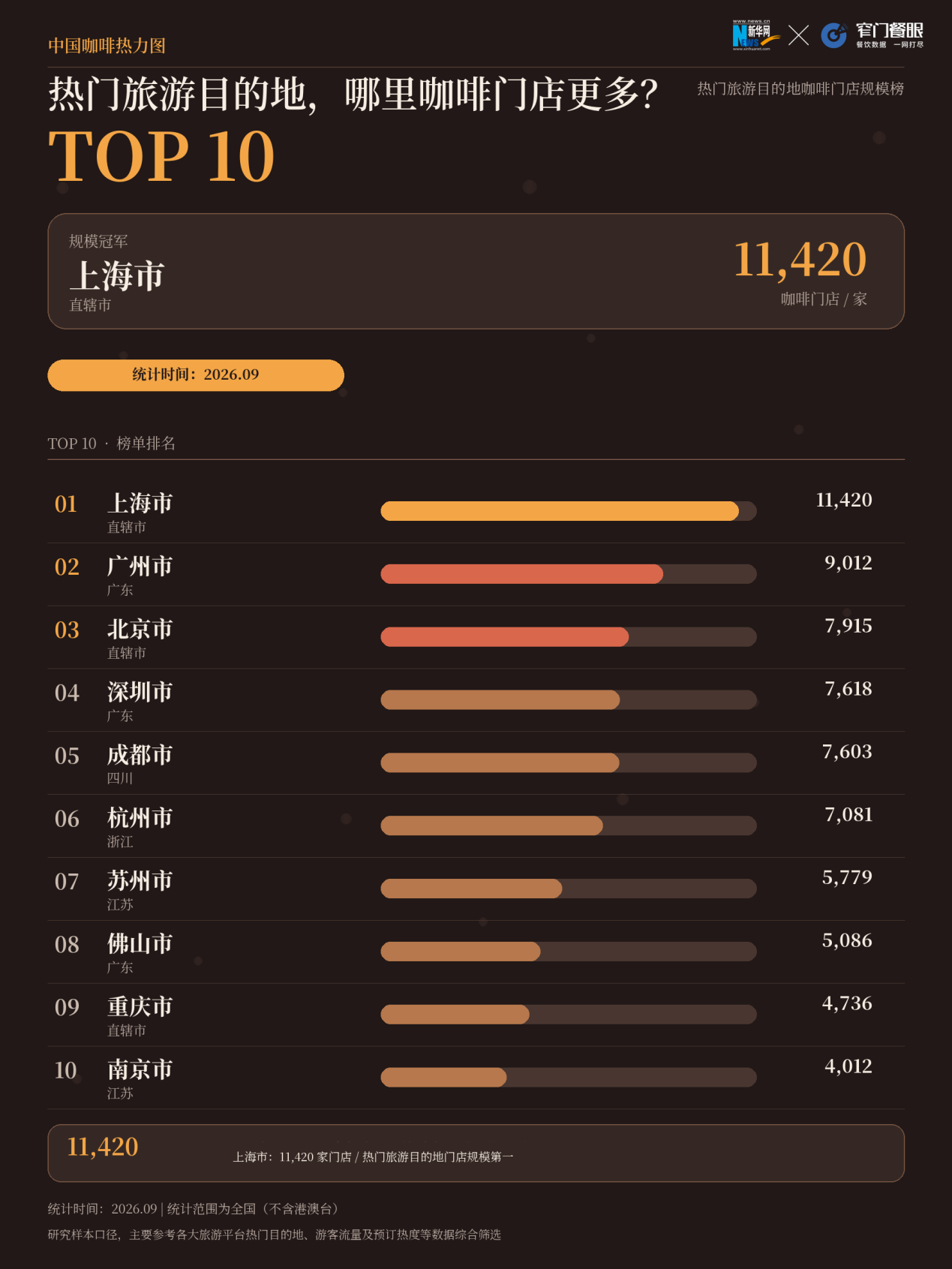 配图2