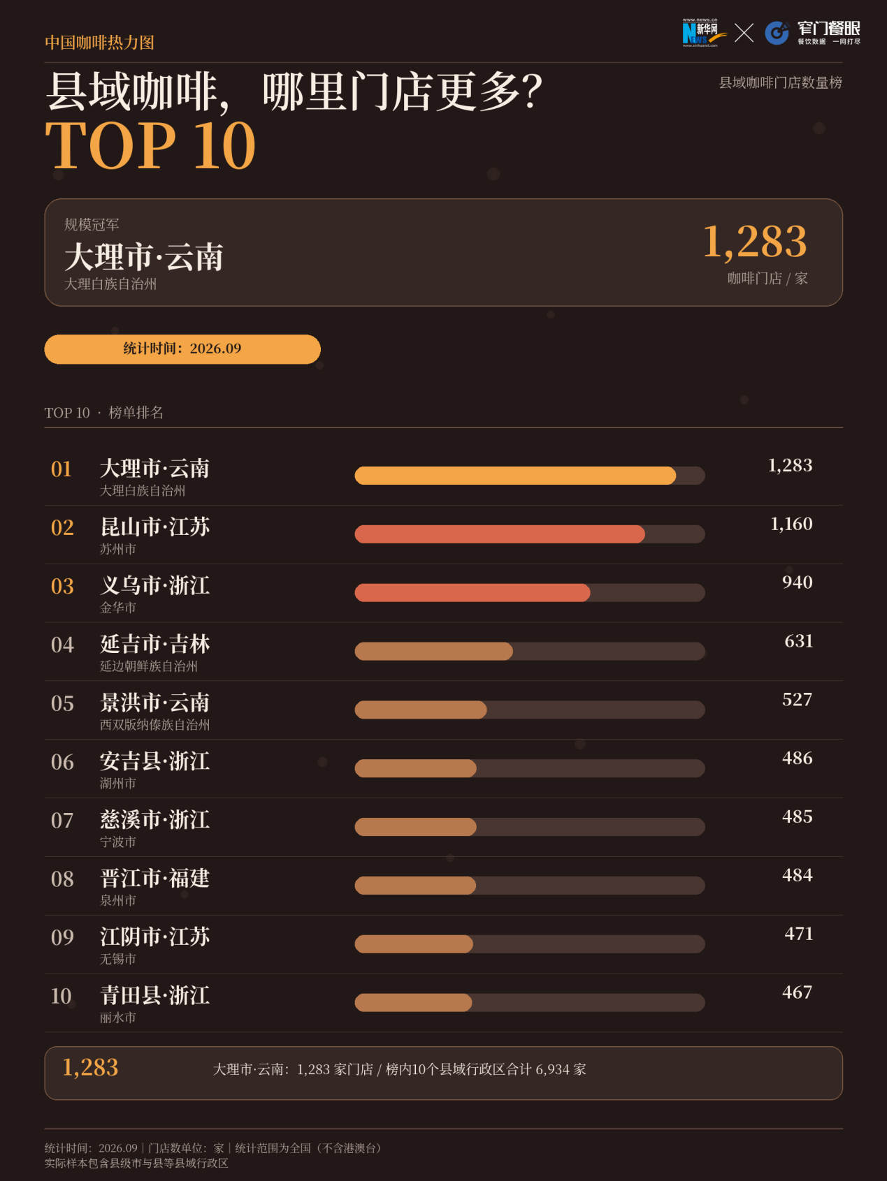 配图4