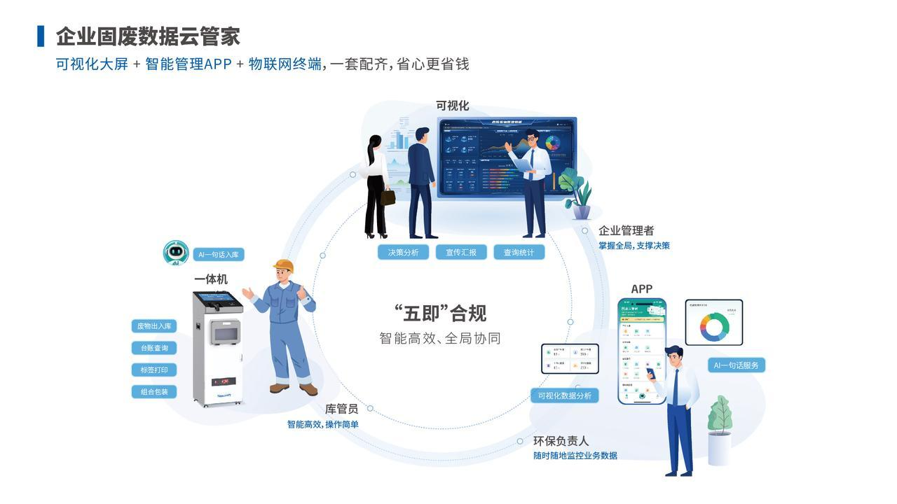 配图1