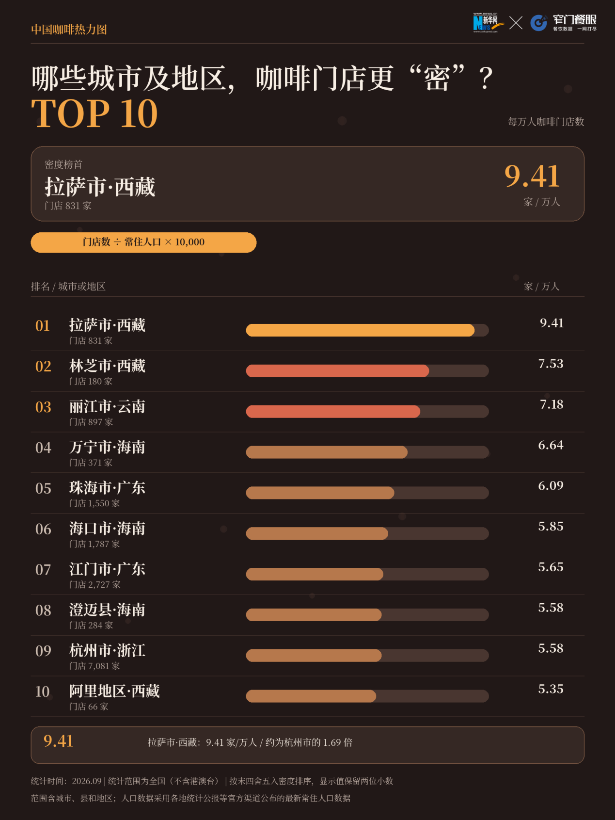配图6