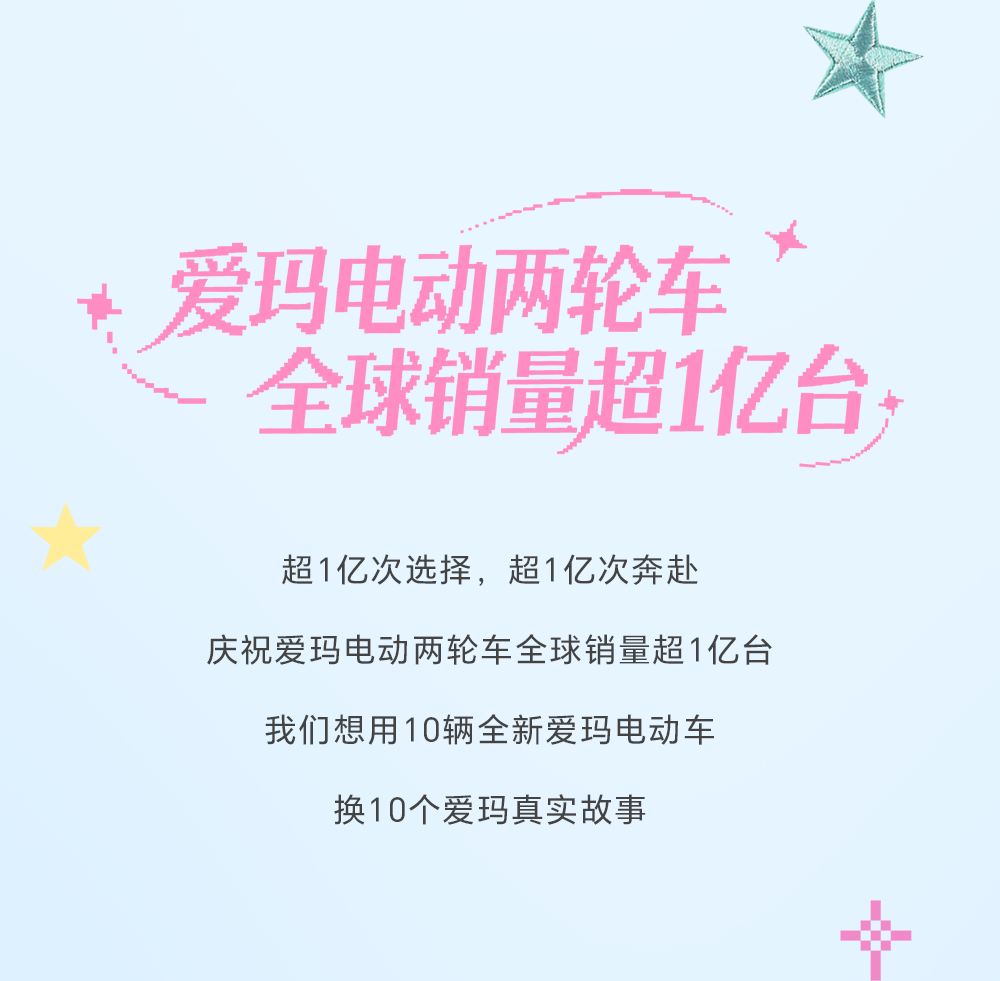 配图3