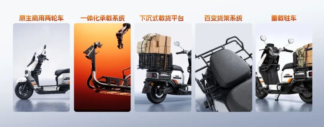 配图5