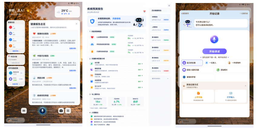 配图3