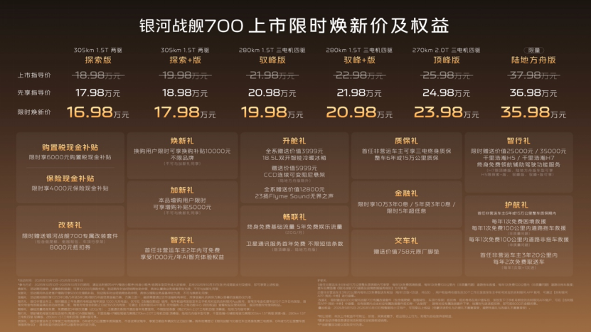 配图2