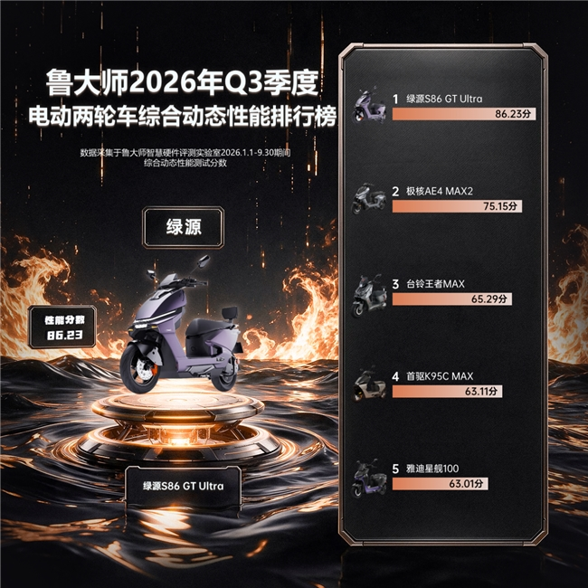 配图6