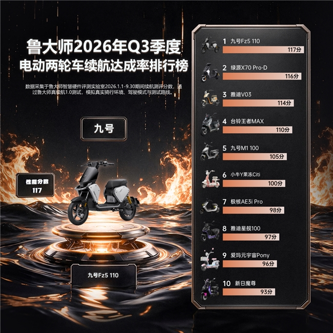配图4