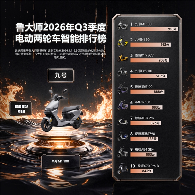 配图2