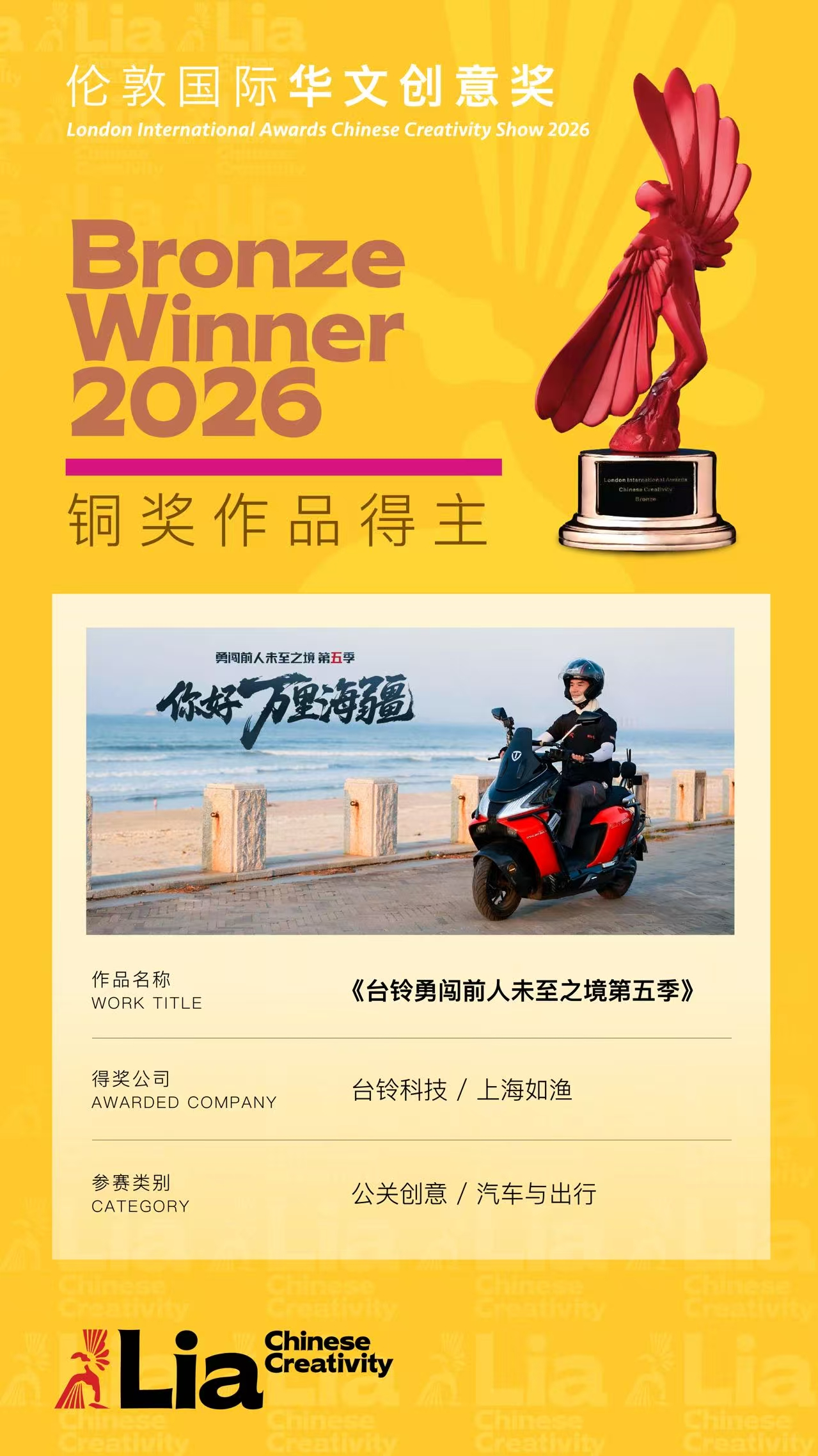 配图1