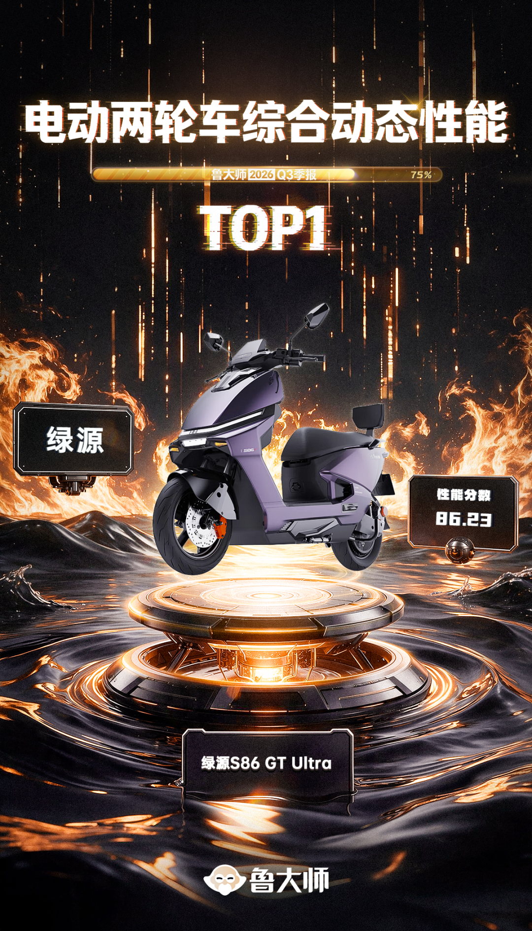 配图2