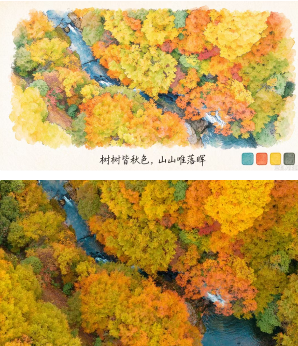 配图3