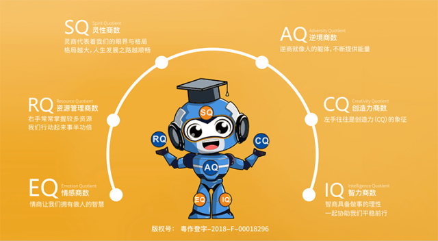 6Q人卡通图(受访机构供图)。